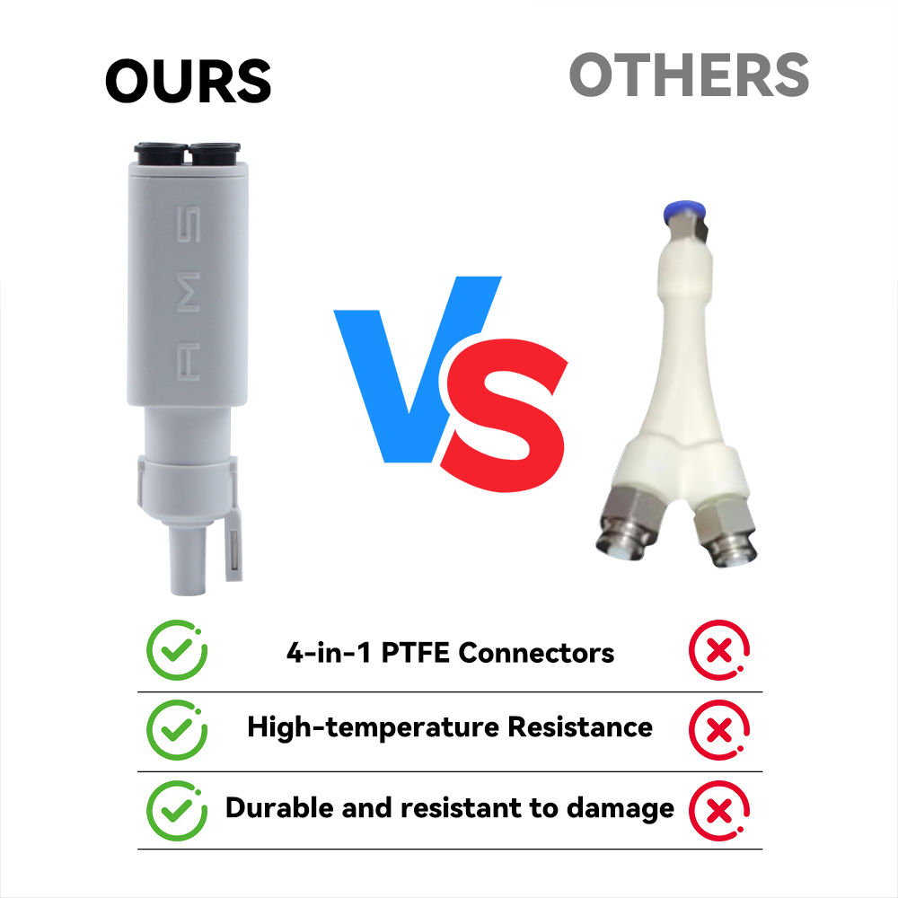 Adaptateur PTFE 4-en-1 amélior - 3D Printing Fff avis et prix