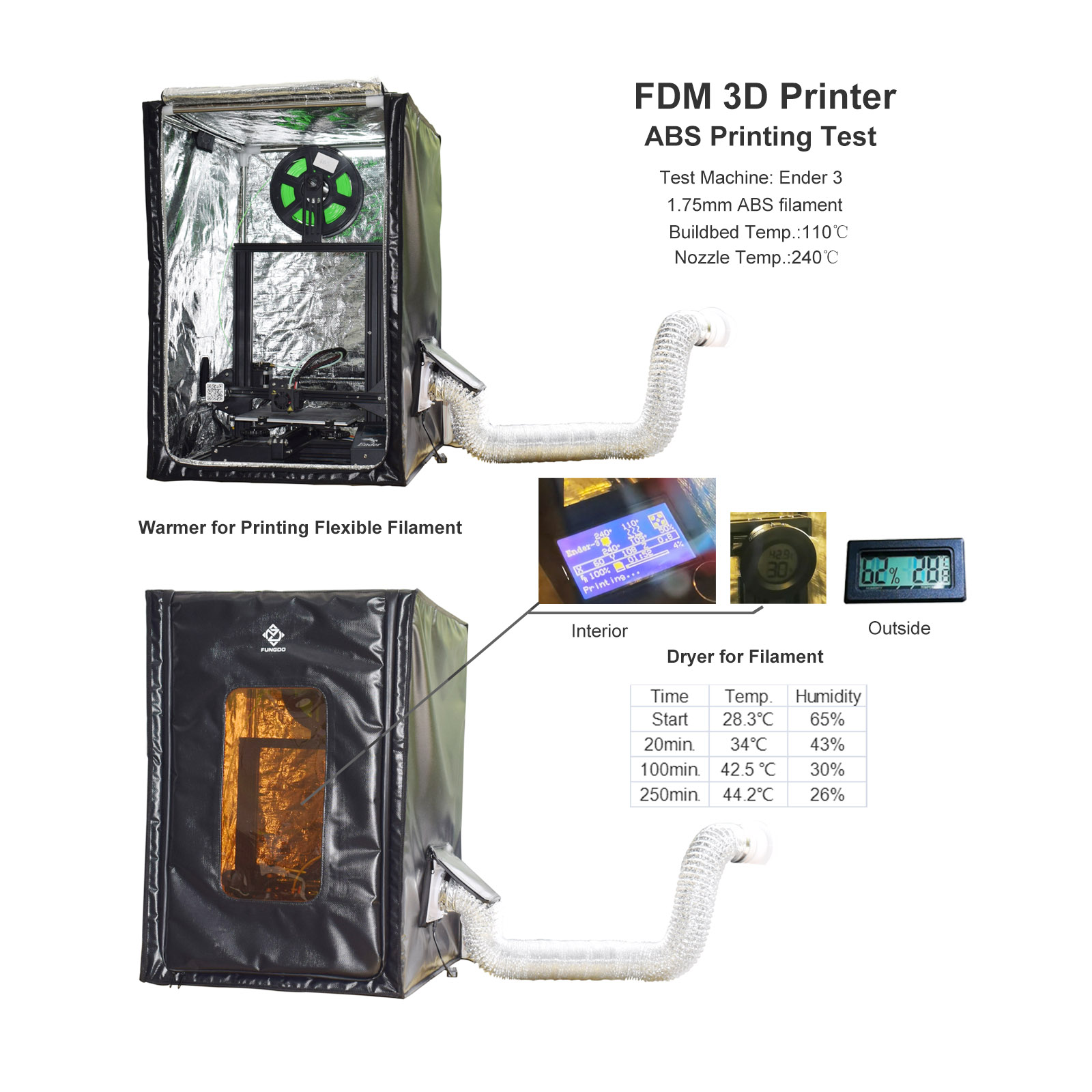 Juste de tente ventilée pour i - 3D Printer Enclosure Frame avis et prix