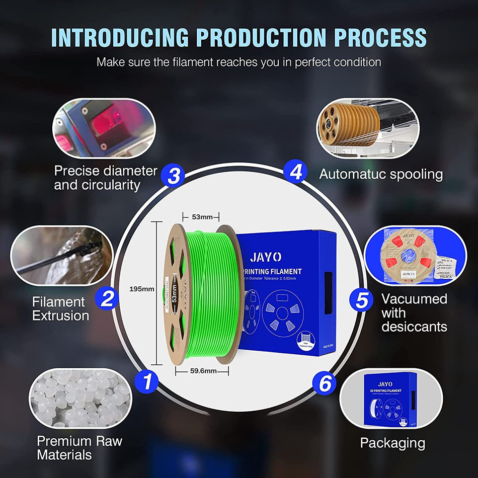 JAYO-Filament pour imprimante  - Tpu Flexible Filament avis et prix