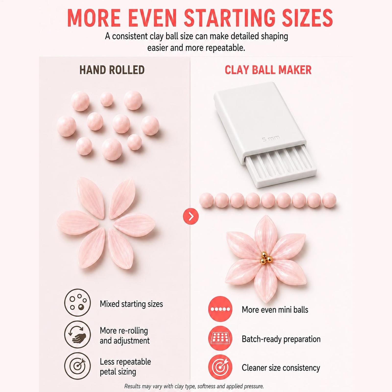 Outil de fabrication de perles - 3D Printing Clay avis et prix